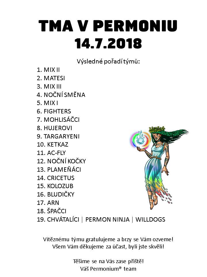 vyhodnocení